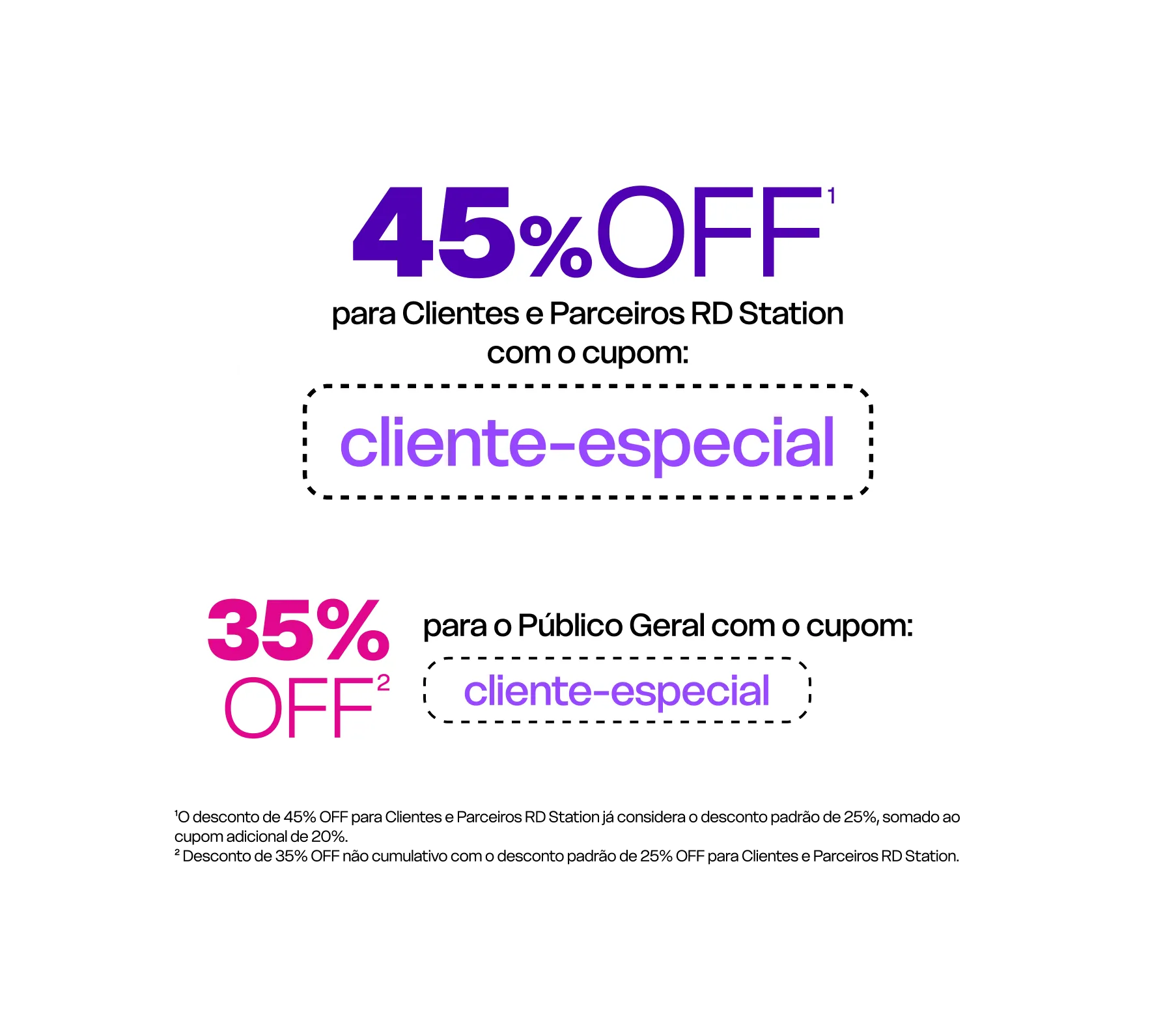Descontos Semana Cliente